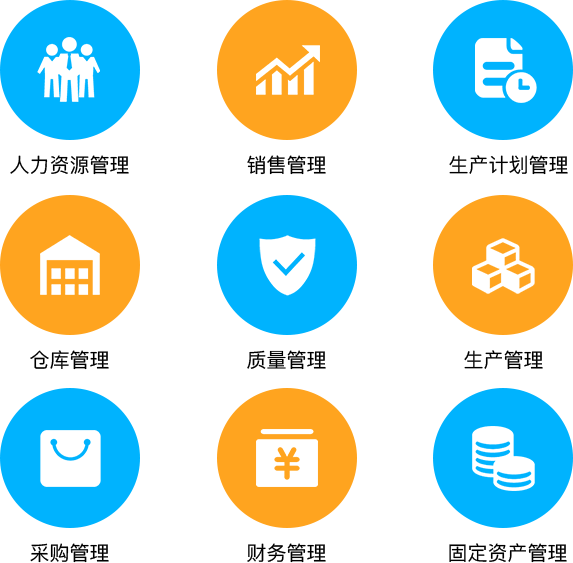 银河集团官网科技_追溯系统专家